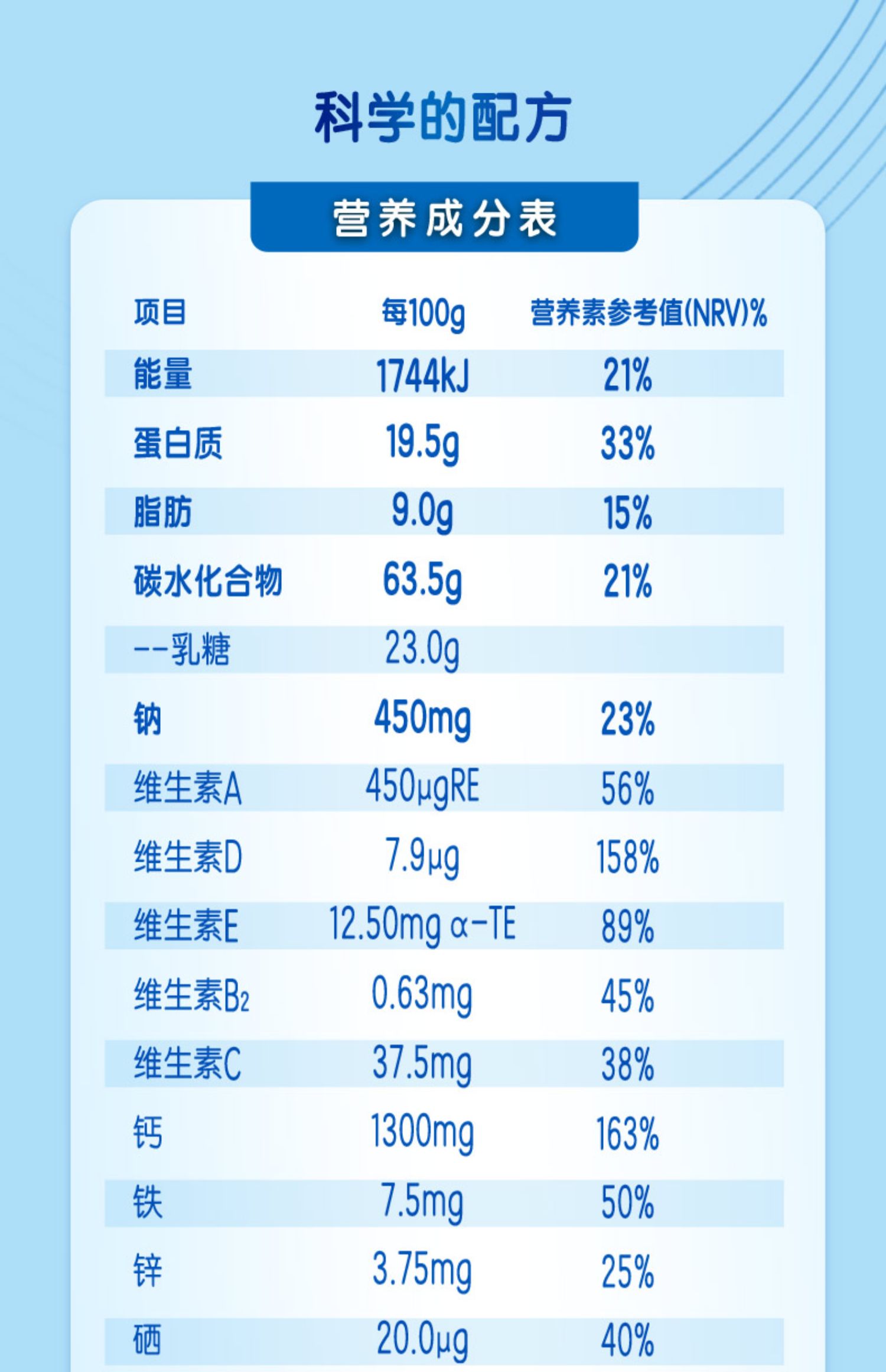 【伊利】中老年多维高钙奶粉早餐冲饮400g