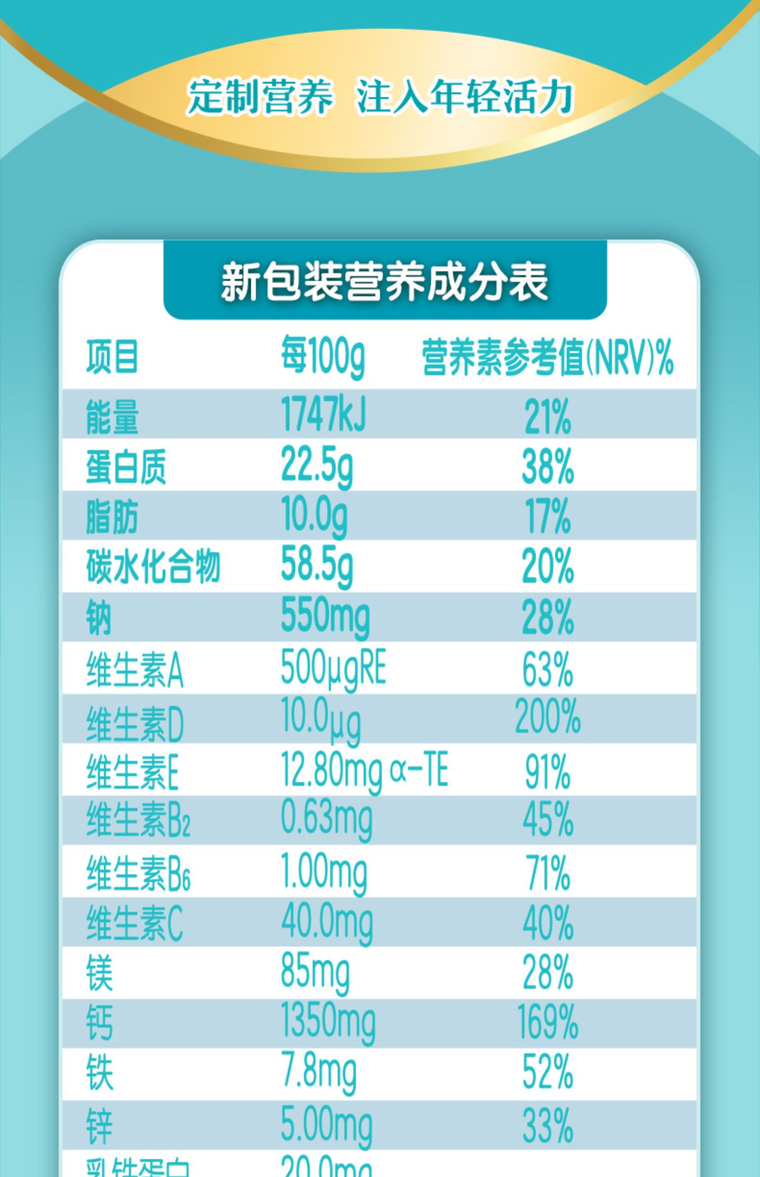 伊利奶粉（骨能配方）900g