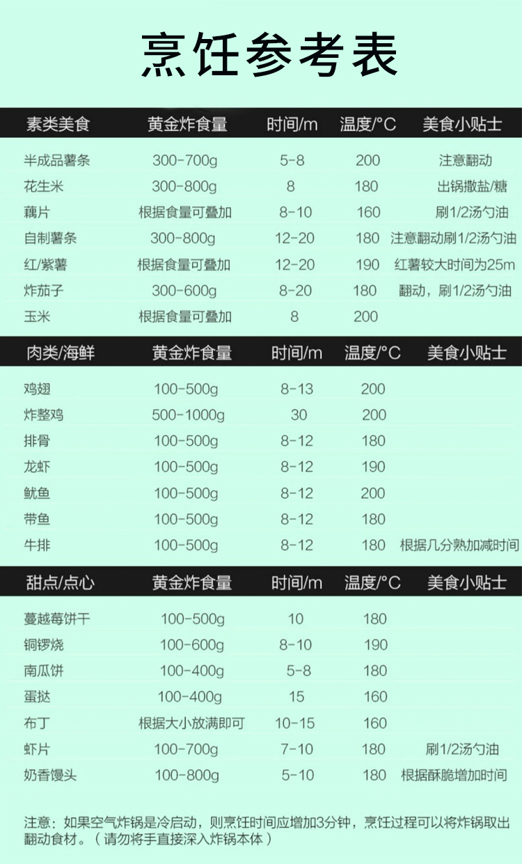 美菱 空气炸锅 3.5L  健康无油煎炸 图1
