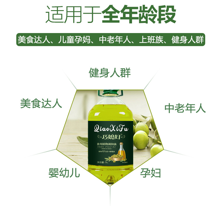 巧媳妇 10%橄榄油 植物调和油 5L 图9