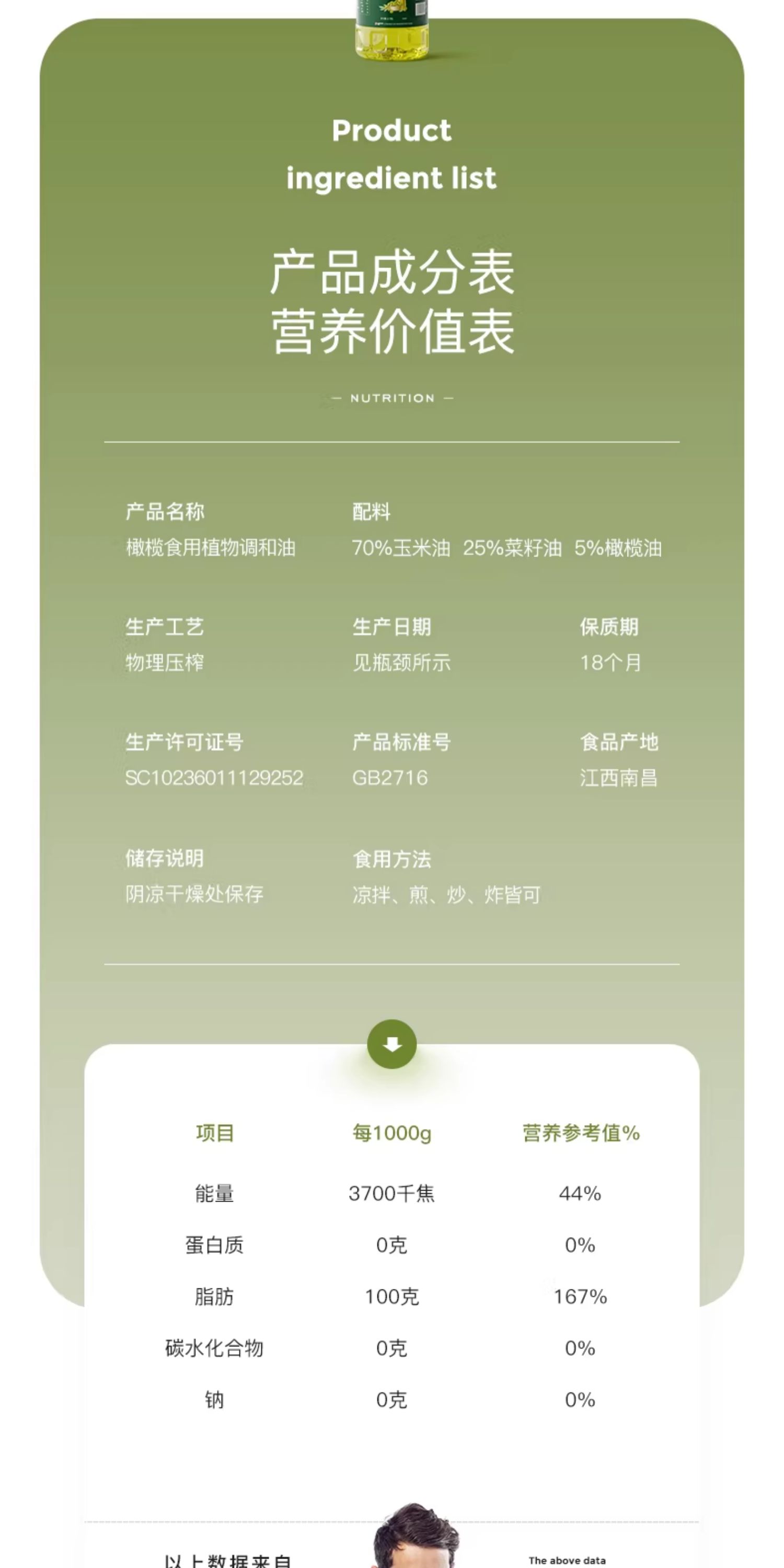 安享好物 安享S级调和油-巧媳妇橄榄调和油 国标 