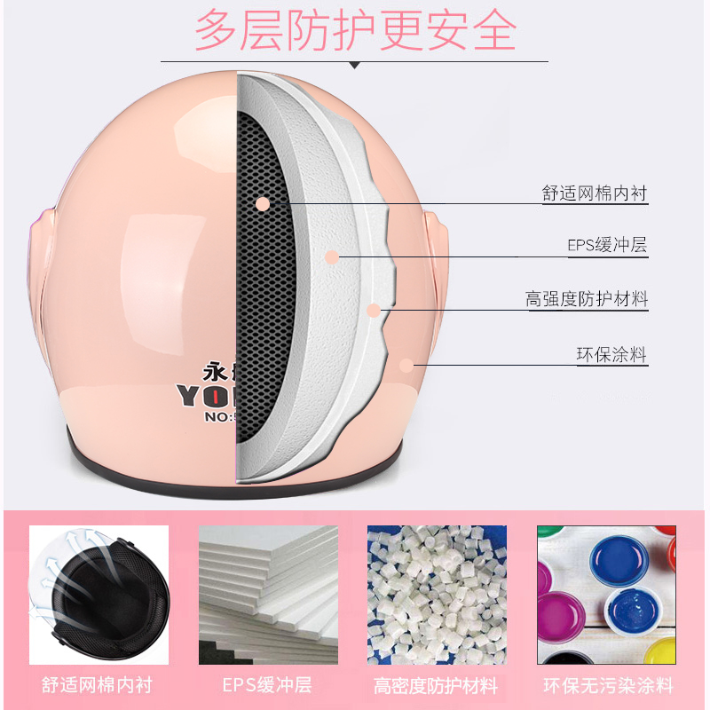 yoha 四季通用电动车头盔 图4