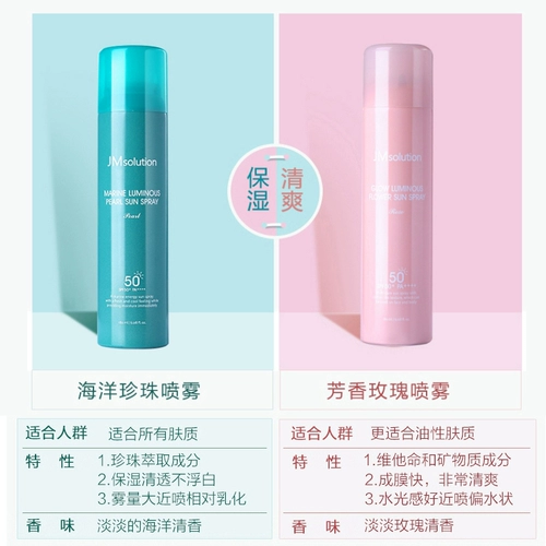 Солнцезащитный крем, бесцветный прозрачный освежающий спрей, УФ-защита