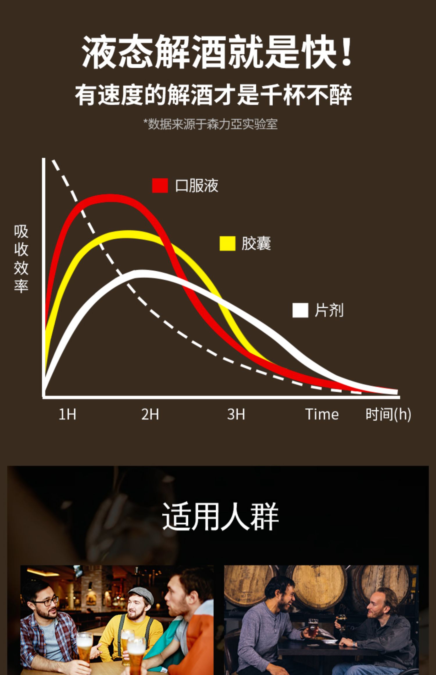 森力亚进口奶蓟草加班熬夜解酒神器