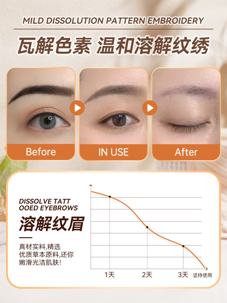 Eyebrow Bleaching Agent, Eyebrow Wash, Tattoo Removal, Red Eyebrow Removal, Tattoo Removal, Eyeliner Removal, Quick Fade, Eyebrow Washing Machine, Non-Invasive Tool