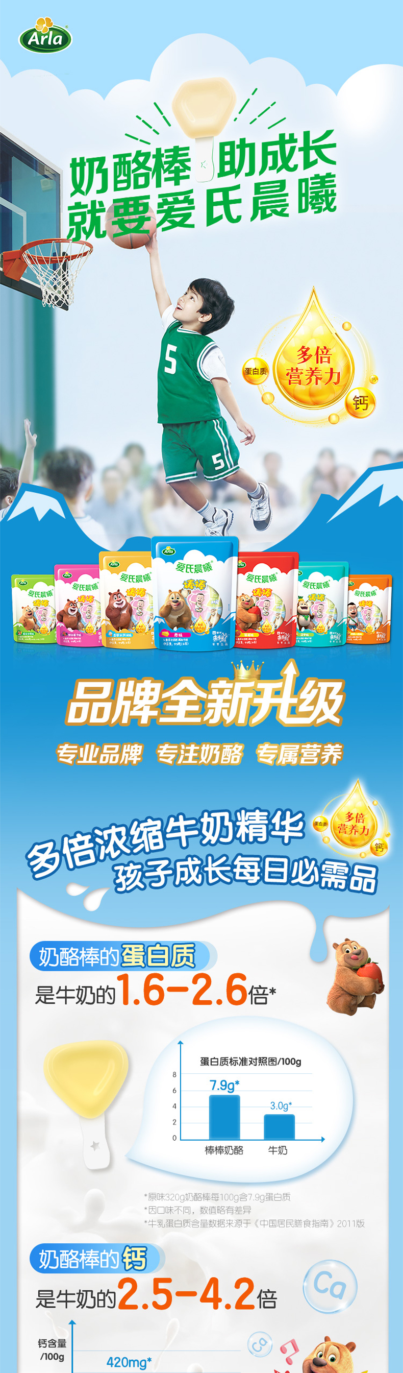 蒙牛 爱氏晨曦 儿童高钙奶酪棒 320g*3袋 图2