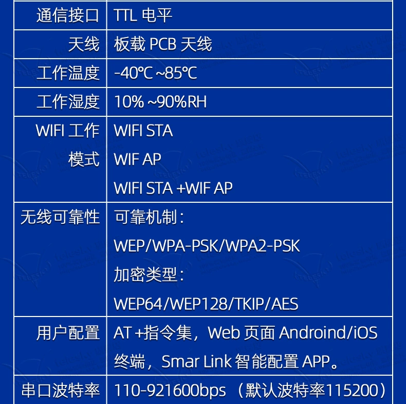 mạch cảm biến chuyển động ESP8266-01 01S WIFI module thu phát không dây cổng nối tiếp 32 IoT ban phát triển 12F 12E 12S cảm biến chuyen dong cam bien chuyen dong 220v