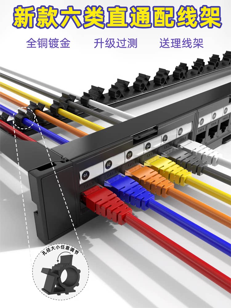 CAT6六类24口免打网络配线架,升级版了解一下?🧐-配线架-淘宝好物网