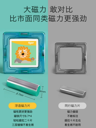 Семейная магнитная рождественская игрушка для мальчиков и девочек, 6 лет, подарок на день рождения