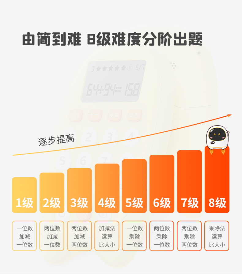 阿尔法蛋   儿童口算智能学习机 图3