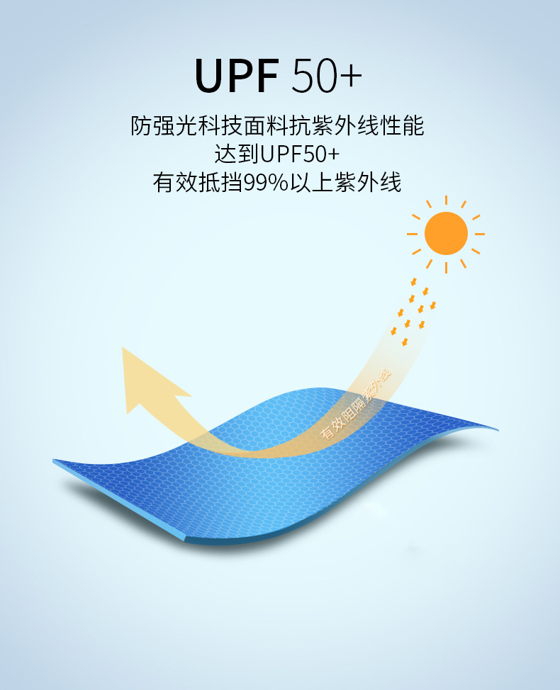浪莎 女式护脸护颈轻薄多角度防晒衣 图4