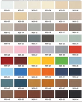 Искусственная кожа высокого качества.