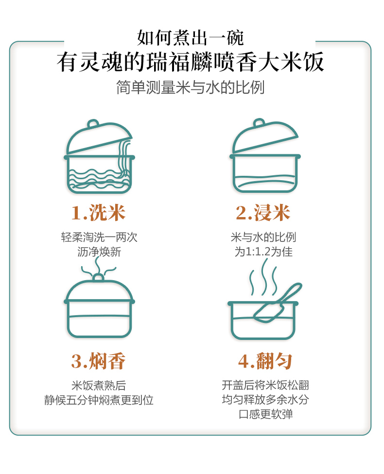 瑞福麟大米长粒香米5kg真空包装