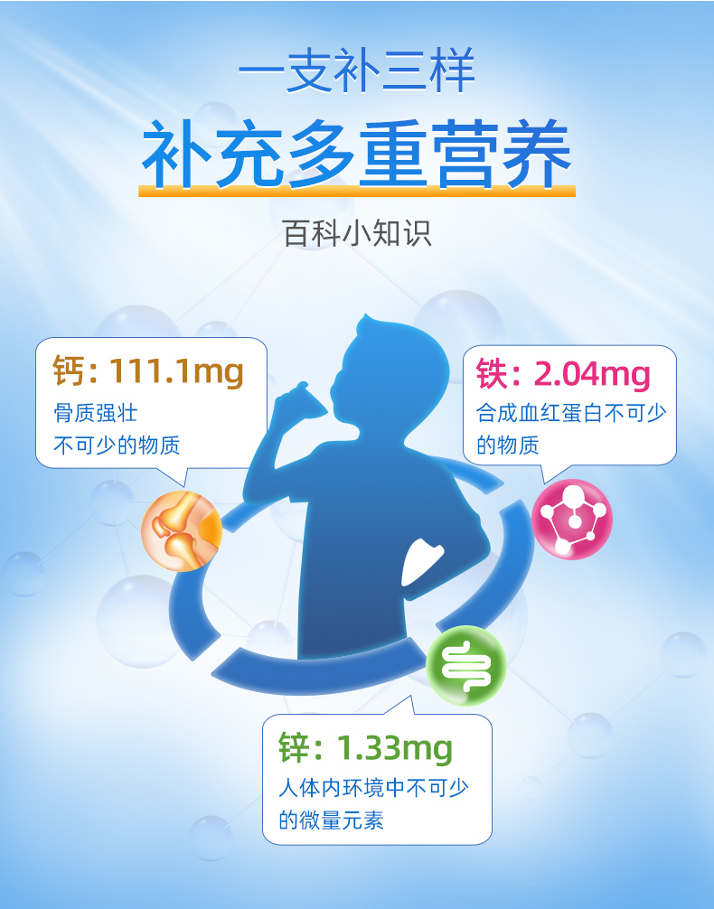 葵花药业 小葵花 儿童钙铁锌口服液 8盒96支 图7