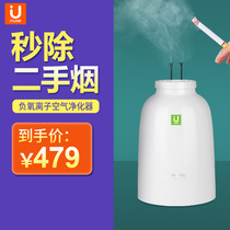 iyunp air purifier in addition to second-hand smoke smoking artifact in addition to smoke smell Smoking purifier household in addition to formaldehyde