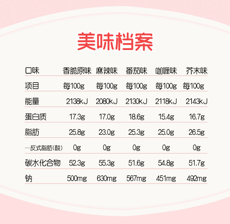 日本柿子种米果花生追剧零食礼包