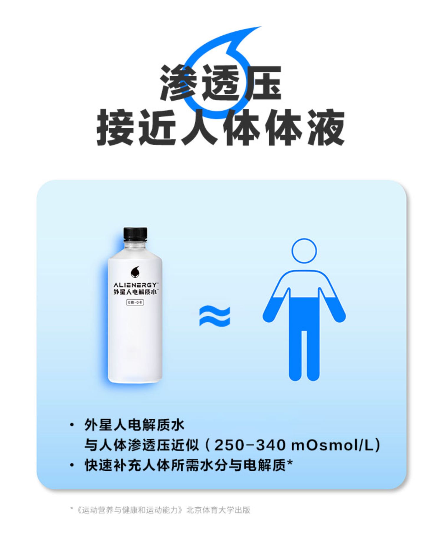 【七口味可选】外星人电解质水500ml*15瓶