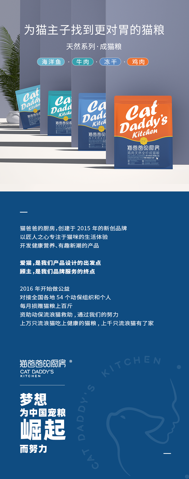 Плакат по рекламным акциям