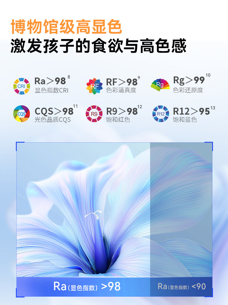Лампа для чтения 先看评测 桔朵jd2落地式大路灯护眼灯学生阅读学习专用全光谱大台