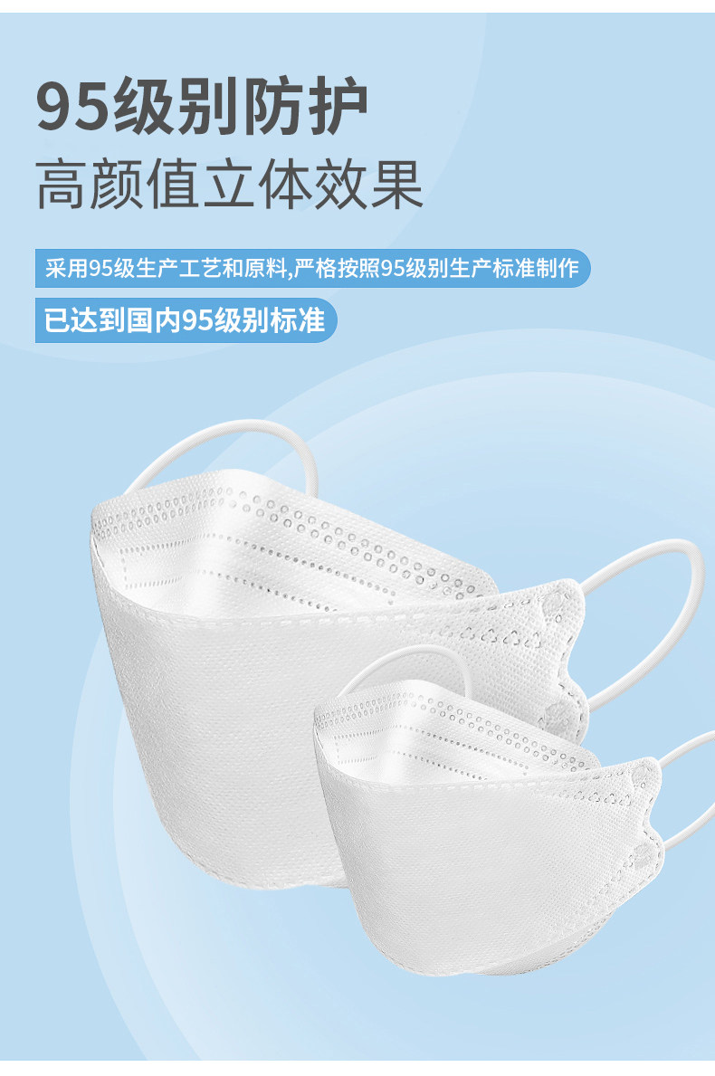 KF94 鱼嘴4D立体口罩 30只 图3