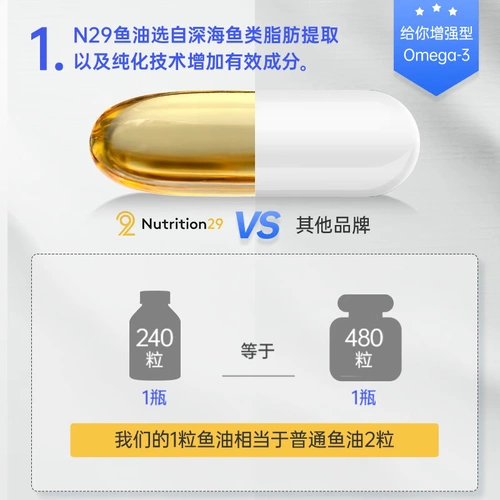 Австралийская мягкая капсула рыбьего жира