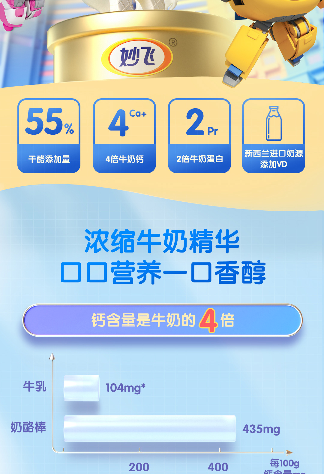妙飞 55%干酪 奶酪棒儿  360g*2 共36支 图2