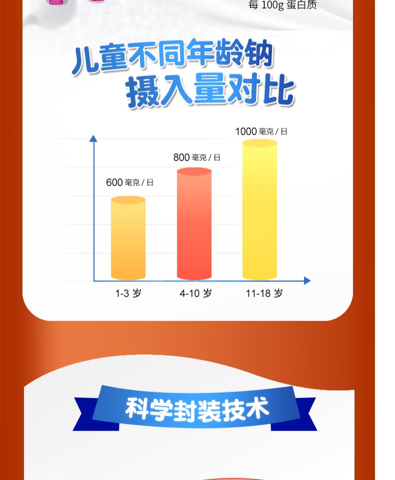 【拍3件】妙飞成长奶酪杯即食100g*18盒