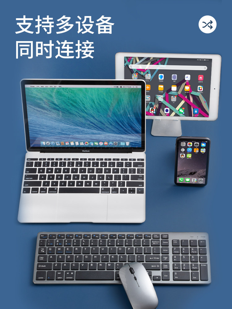 MacBook Wireless Keyboard and Mouse Set Bluetooth Suitable for Apple Laptops and Tablets Mac Silent Office