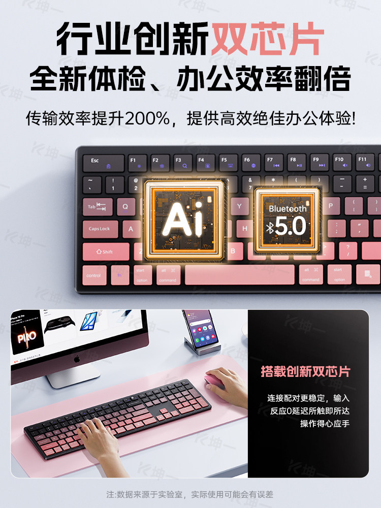 Bluetooth Wireless Keyboard and Mouse Set, Rechargeable, Silent, for Laptops and Desktops, Suitable for Girls, Good for Office Use, Comfortable to Use