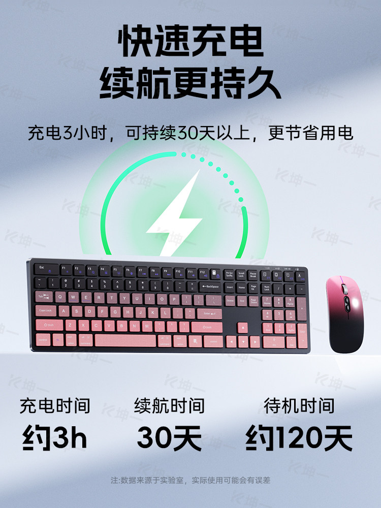 Bluetooth Wireless Keyboard and Mouse Set, Rechargeable, Silent, for Laptops and Desktops, Suitable for Girls, Good for Office Use, Comfortable to Use