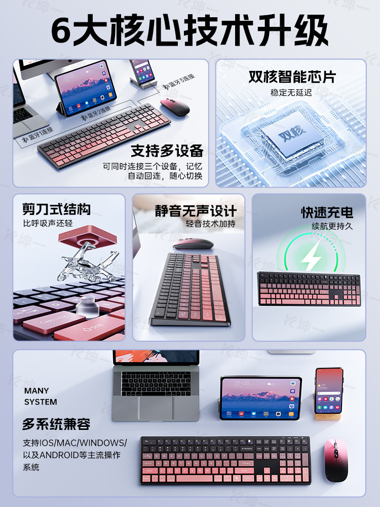 Bluetooth Wireless Keyboard and Mouse Set, Rechargeable, Silent, for Laptops and Desktops, Suitable for Girls, Good for Office Use, Comfortable to Use