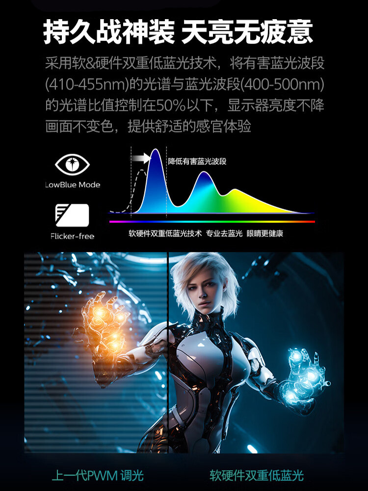 Philips Gaming Monitor 27-Inch 300Hz Computer Gaming 2K240Hz Hardware Anti-Blue Light Eye Protection Screen