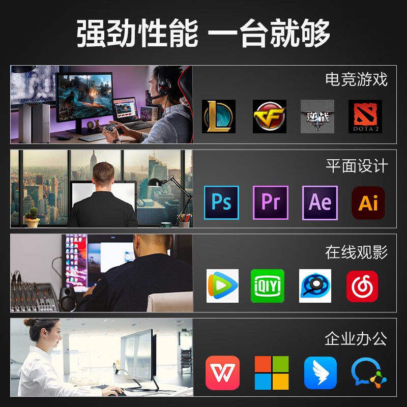 Core I5 Office Computer Desktop Host Home Complete Machine New Assembly Diy12400/13400/14400 Business Daily Office Audio and Video Entertainment Drama Online Class Teaching Security Monitoring