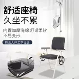 Yonghui шейки матки