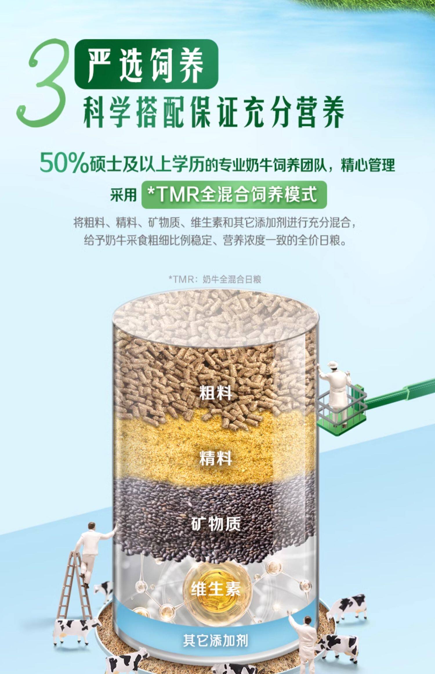 安享好物 安享B级纯奶-伊利金典 全脂纯牛奶 国标 
