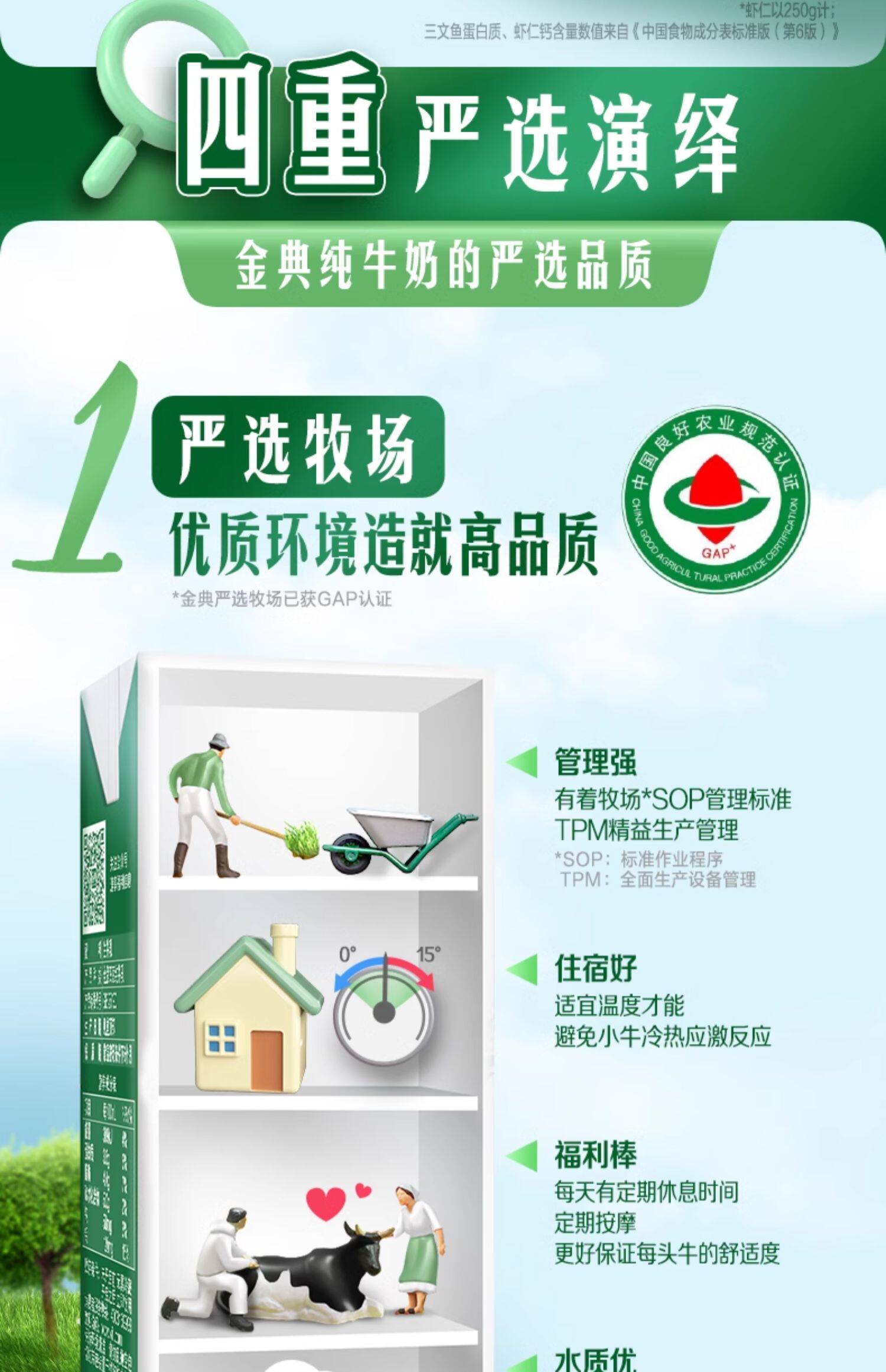 安享好物 安享B级纯奶-伊利金典 全脂纯牛奶 国标 