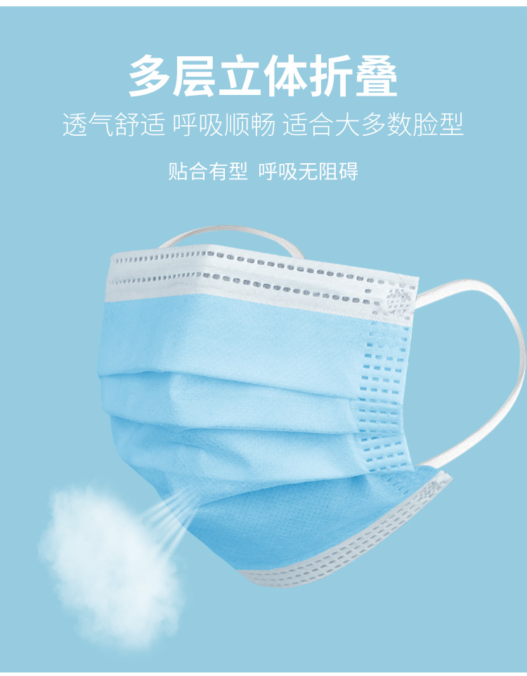 三层防护一次性口罩 含熔喷布 10只 图11