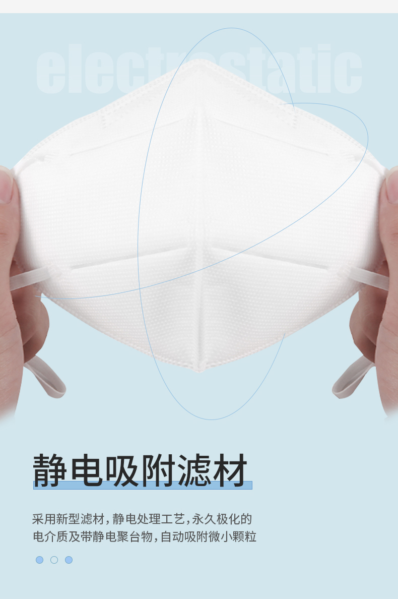 闪电卫士 KN95级别防护口罩 10只 图9