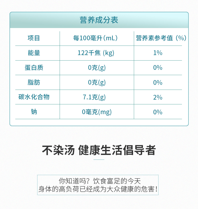 【不染汤】清热降火植物凉茶饮料