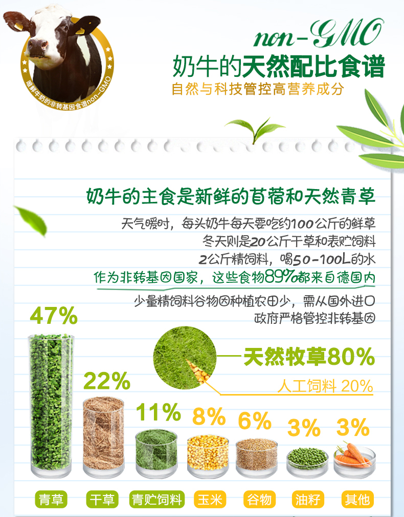 德国 兰雀 高钙脱脂纯牛奶 0脂肪适合减肥人士 200ml*12盒 图2