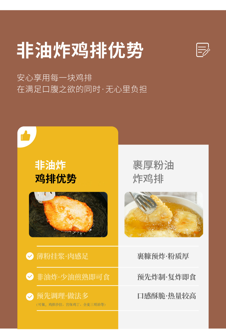 拍2件！大希地香煎鸡排鸡半成品