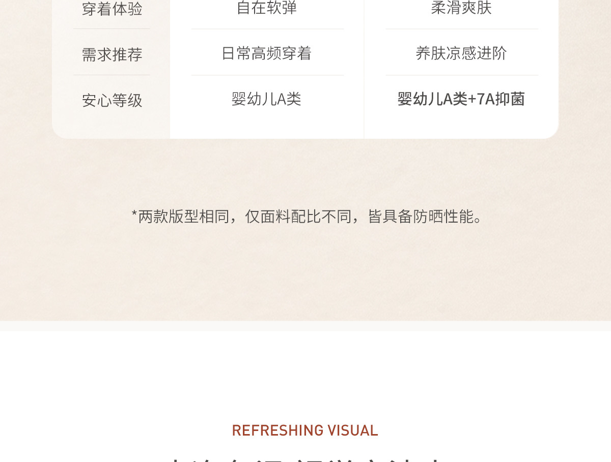 懒鹅宝宝桑蚕丝防晒衣斗篷式户外防晒服春夏凉感小童外套轻薄透气 — 25