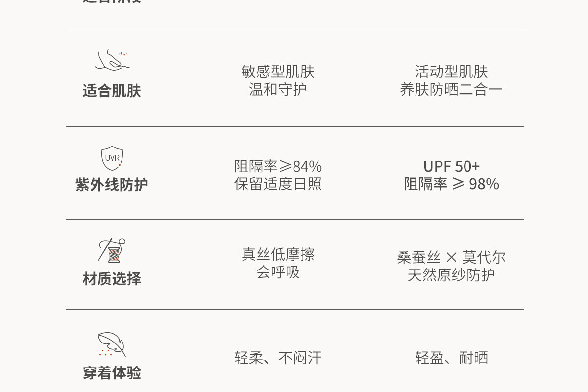 懒鹅宝宝桑蚕丝防晒衣斗篷式户外防晒服春夏凉感小童外套轻薄透气 — 44