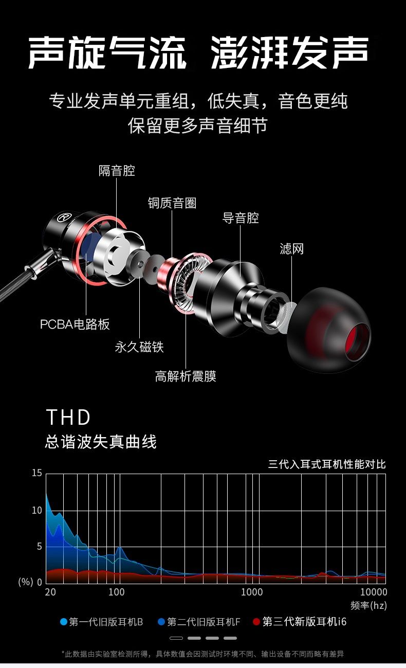 重低音游戏耳机适用OPPO华为vivo