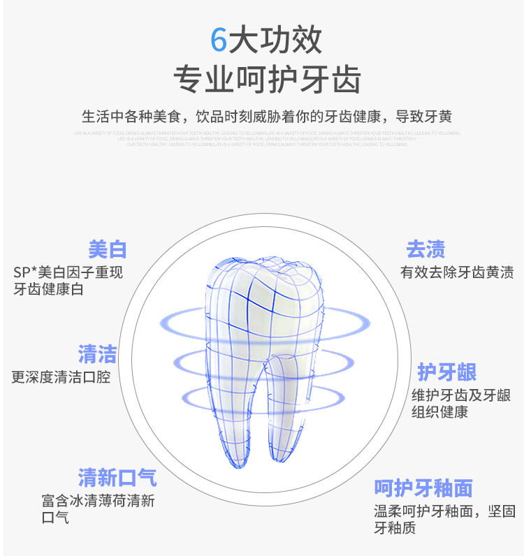 小苏打牙膏新款正品美白去黄亮家庭装成