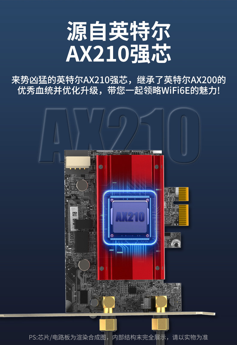 Сетевой адаптер Wavlink Intel AX210 WiFi 6E фиксированная антенна
