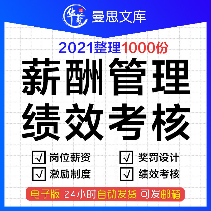 Salary Management Program Employees Incentive System Performance Appraisal System Design Salary Form Template Automatic Calculation and Status Pay Award Design and other information