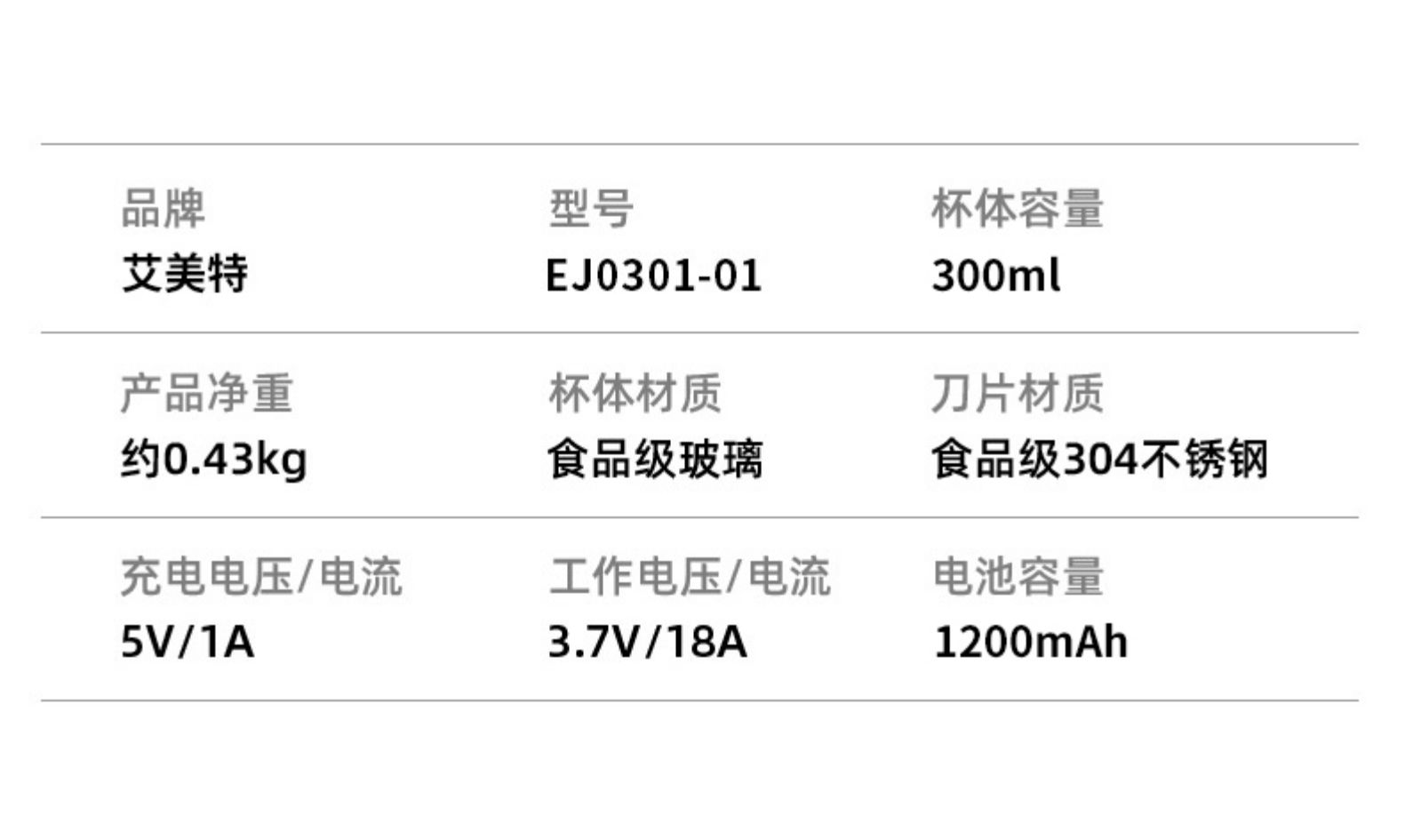 艾美特 迷你便携榨汁杯 满电可榨8杯 图15