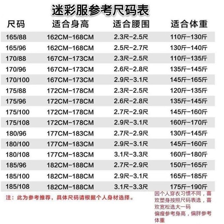 Genuine camouflage suit summer winter wear wear static wire fabric a variety of optional girls are in stock