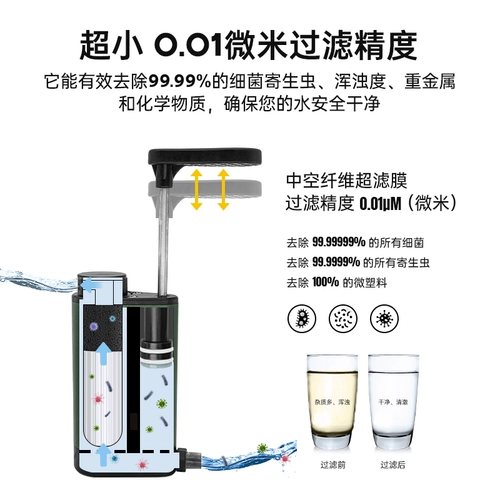 Портативный очиститель воды ETROL для улицы, устройство для фильтрации питьевой воды для отдельных солдат, оборудование для выживания в дикой природе для исследователей, небольшой очиститель для походов